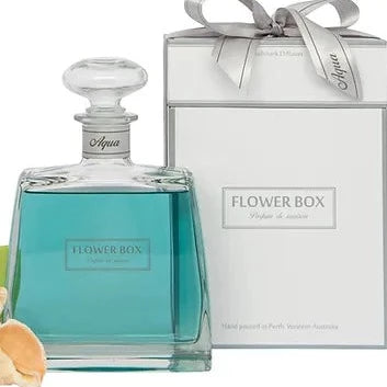 Diffuser Aqua