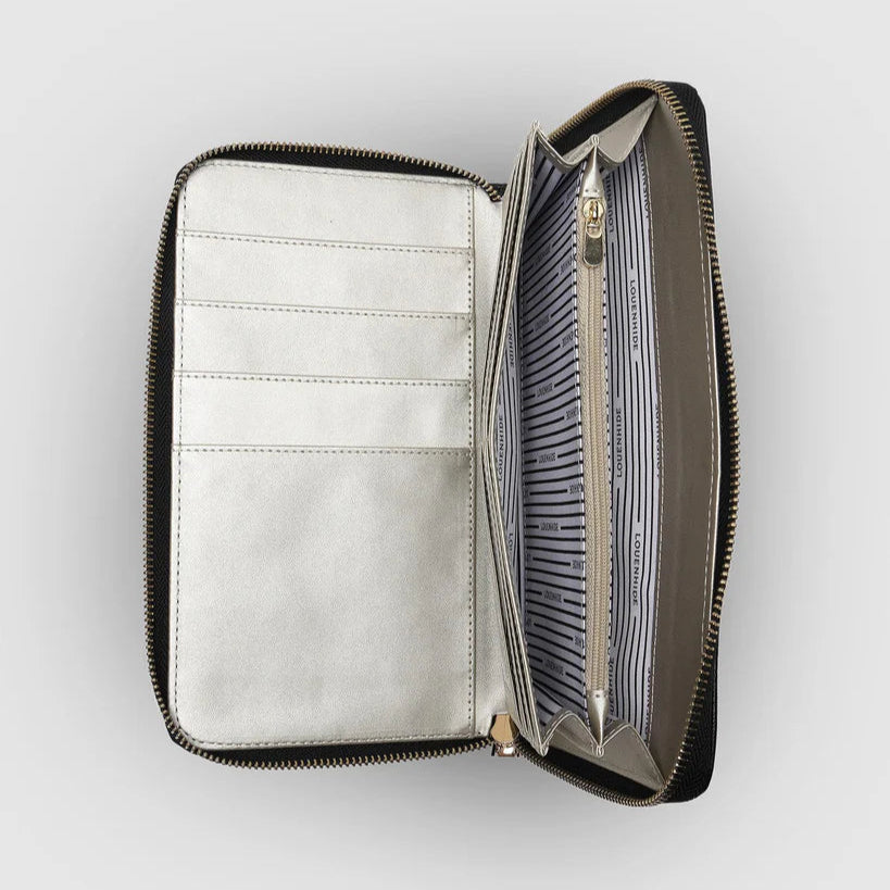 Louenhide - Travel Wallet - open