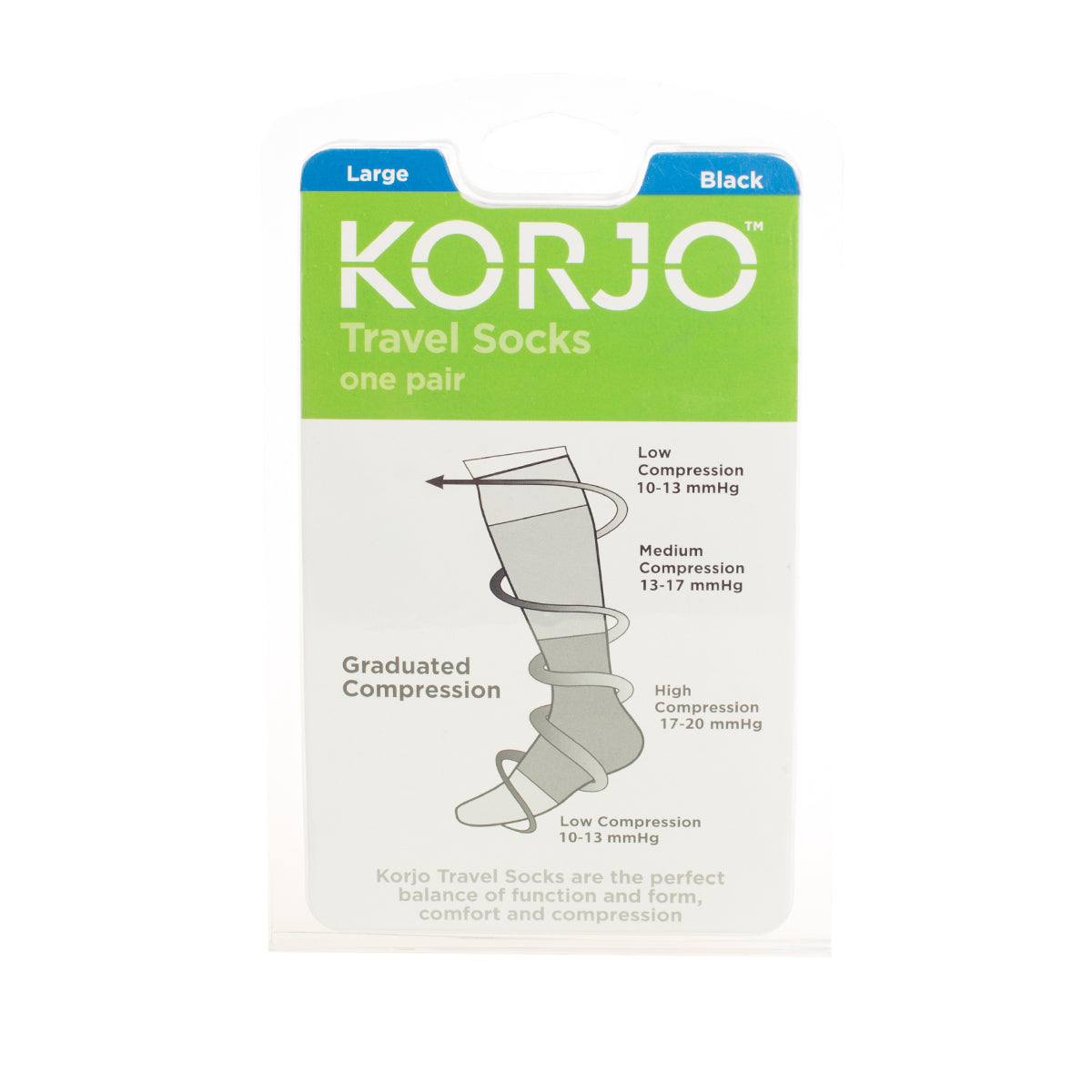 Korjo travel socks packaging on a white background