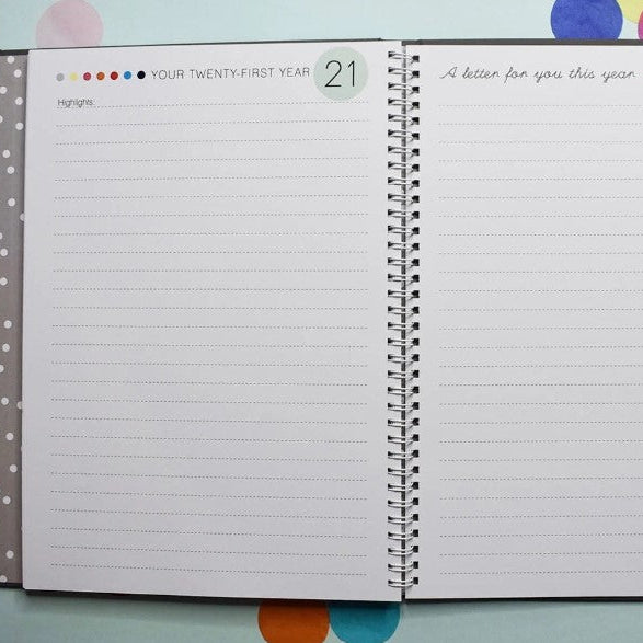 Rhicreative Keepsake ’21 THE STORY OF YOU’ Memory Book – Ages 1 to 21