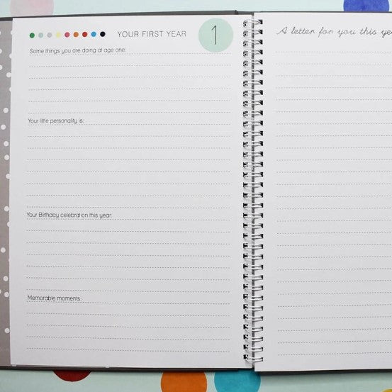 Rhicreative Keepsake ’21 THE STORY OF YOU’ Memory Book – Ages 1 to 21