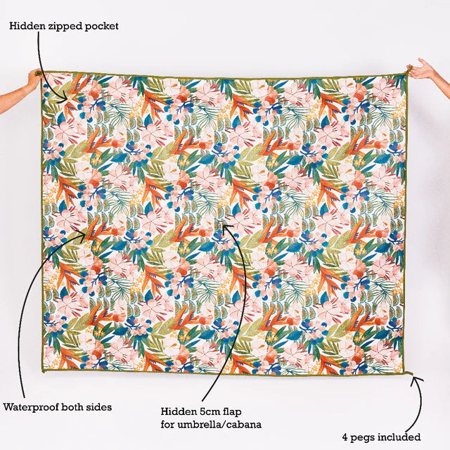 Floral patterned fabric with features highlighted on a white background