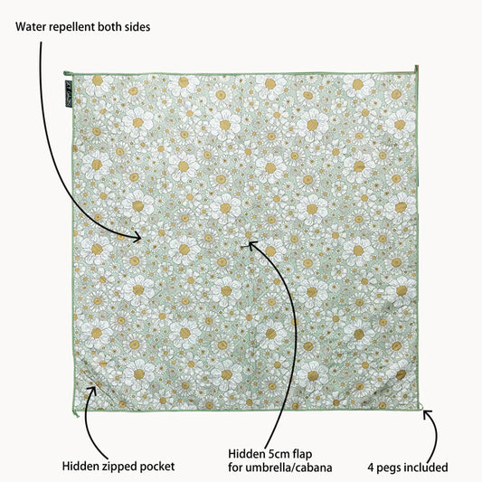 Floral patterned mat with features highlighted on a white background
